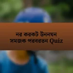 নর করকট উননযন সমজক পরবরতন Quiz