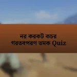 নর করকট কচর গরতবপরণ ভমক Quiz