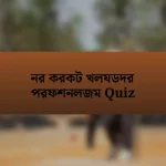 নর করকট খলযডদর পরফশনলজম Quiz