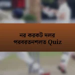 নর করকট দলর পরবরতনশলত Quiz