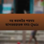 নর করকটর পরথম আনতরজতক মযচ Quiz