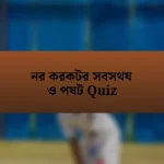 নর করকটর সবসথয ও পষট Quiz