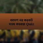 বলদশ নর করকট মডয় কভরজ Quiz