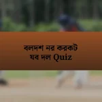 বলদশ নর করকট যব দল Quiz